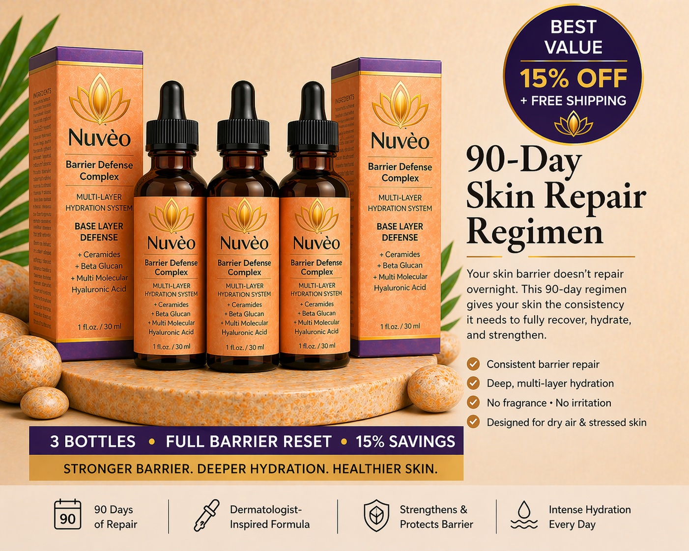 Nuvèo Barrier Defense Serum 90-Day Skin Repair System (Save 15%)
