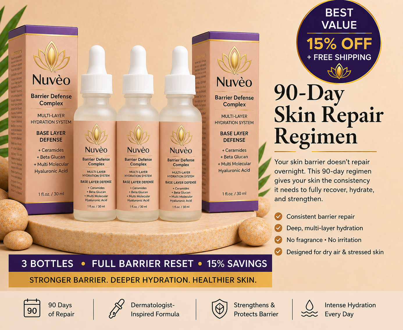 Nuvèo Barrier Defense Serum 90-Day Skin Repair System (Save 15%)